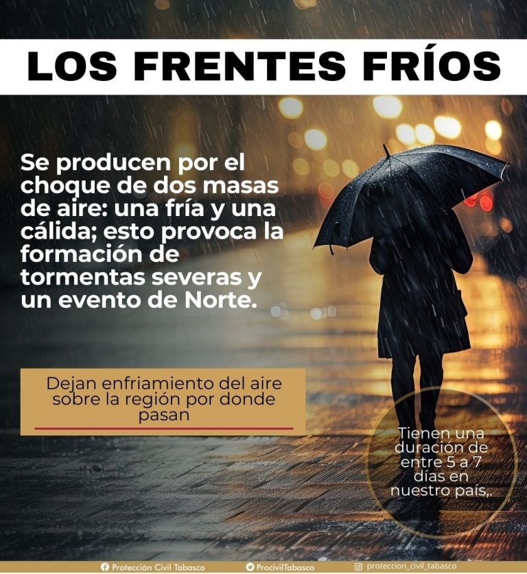 Tabasco registra temperaturas mínimas entre 15 y 16 grados durante este jueves e inicio de viernes