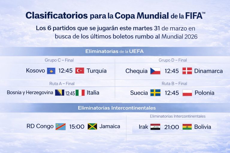 Van por los últimos seis boletos para el Mundial, este martes